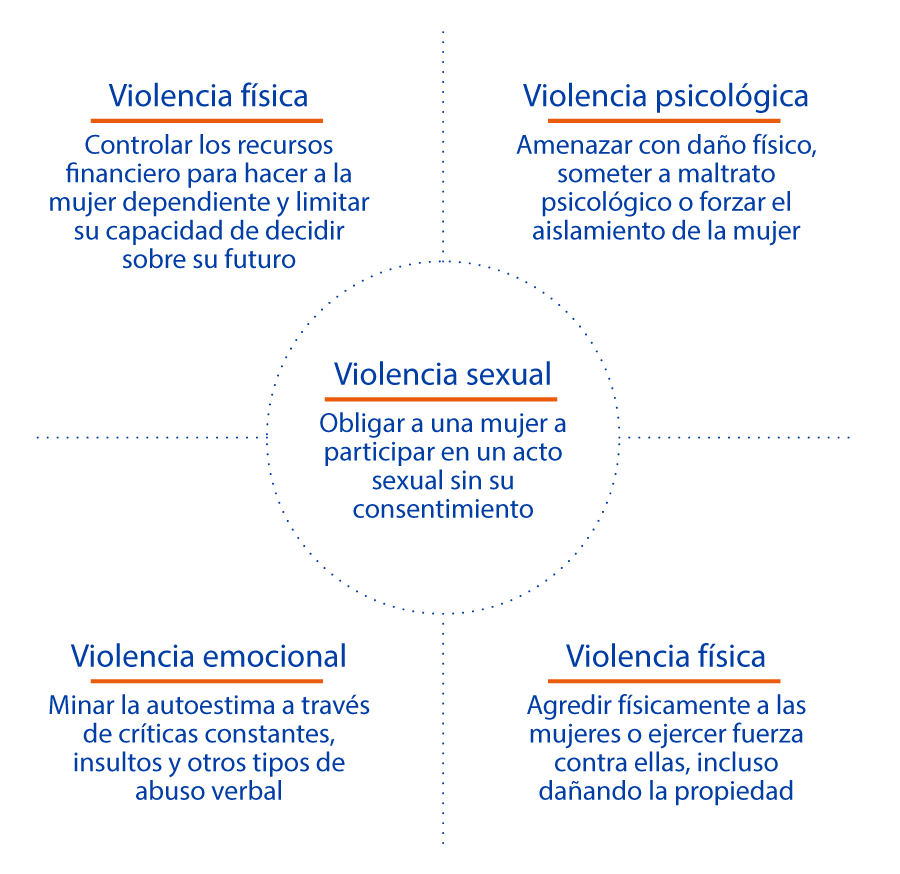 {{placeholder content='e3sgYnJpenlfZGNfaW1hZ2VfYWx0IH19' imageSrc='wp-17ccaefc01103bd57d21ffc79ef1b8f0.png'}}